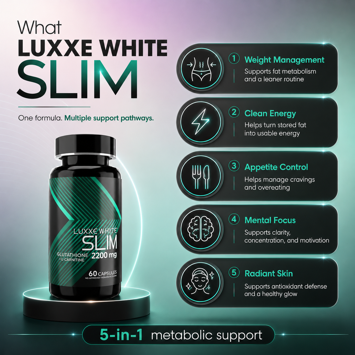 Luxxe White Slim: 5-in-1 Metabolic Transformation - Glutathione + L-Carnitine + Garcinia + Cordyceps + Lion's Mane 2200mg